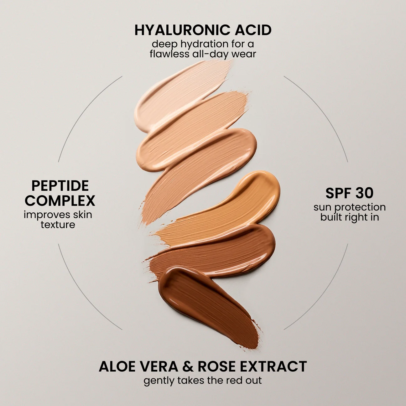 Perfect Base Bundle - Image 6